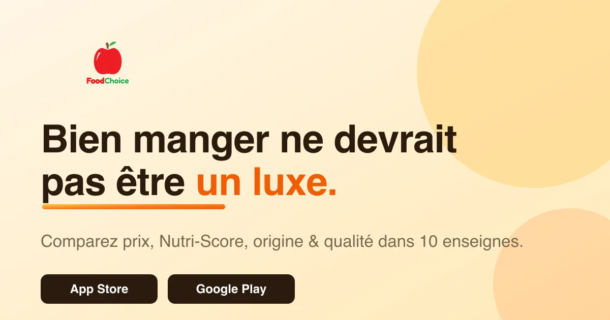 FoodChoice landing: Bien manger ne devrait pas être un luxe